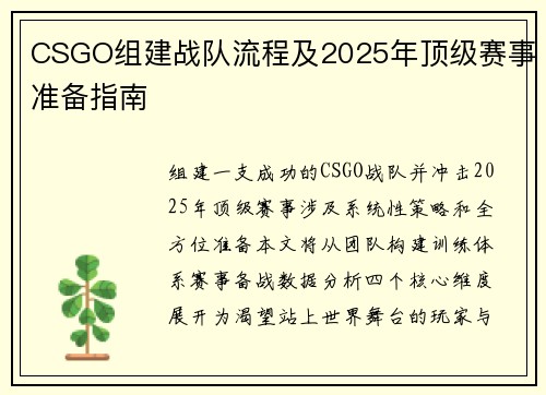 CSGO组建战队流程及2025年顶级赛事准备指南